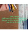 Wiper motor new model